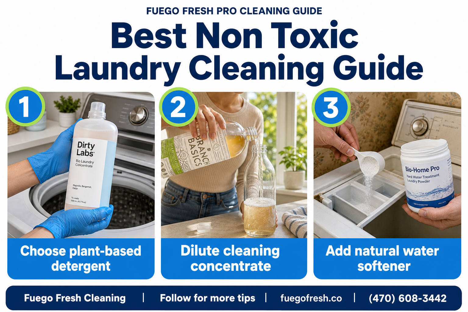 Best Non Toxic Laundry Detergents of 2026 Compared: An Atlanta Homeowner’s Guide — visual 1