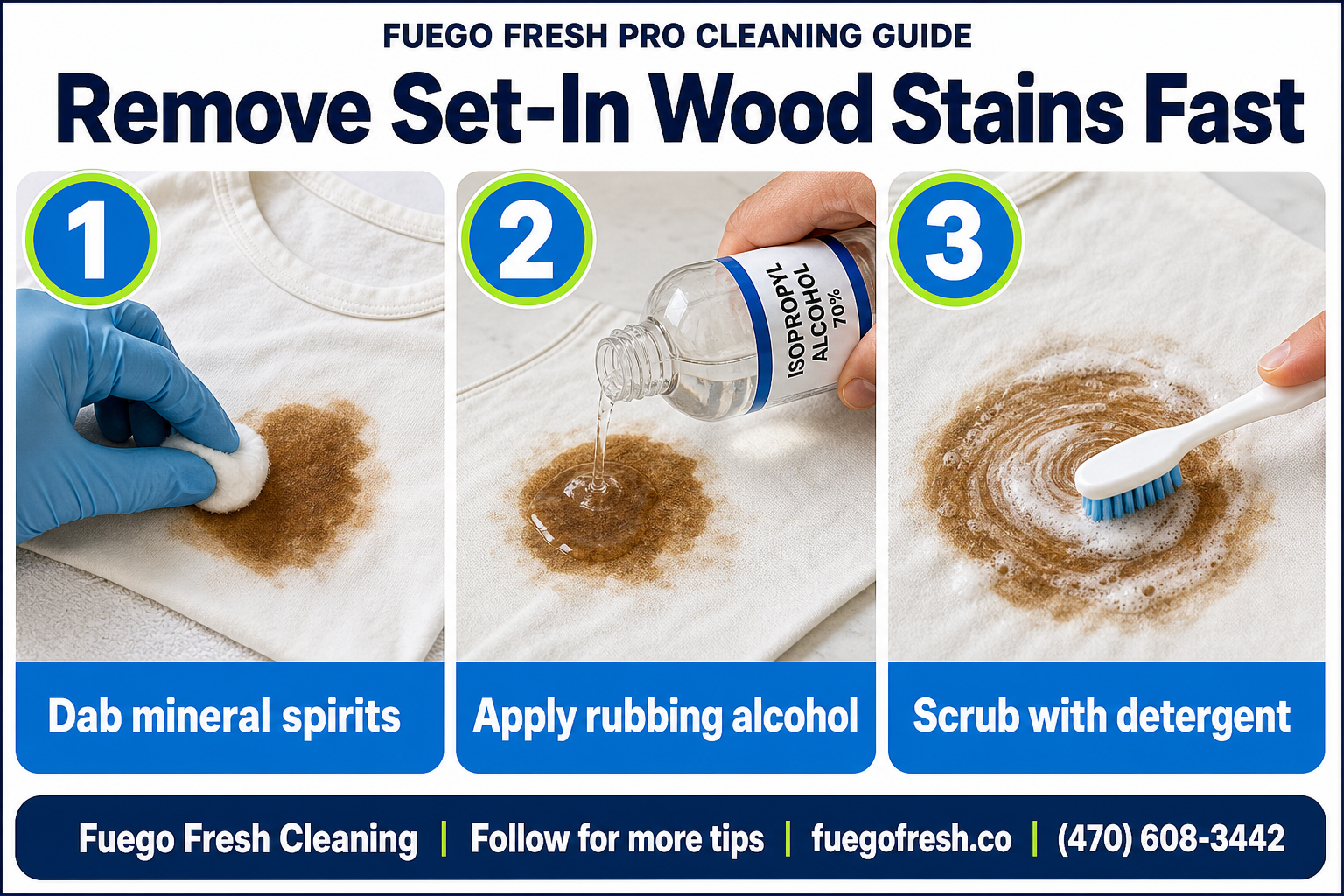 How to Remove Wood Stain from Clothes After Washing: An Atlanta Homeowner’s Guide — visual 1